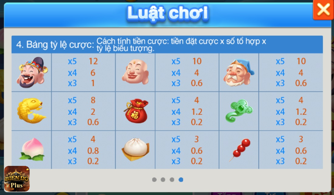 Hệ số nhận thưởng của đầu game nổ hũ đổi thưởng Thần Tài Đến